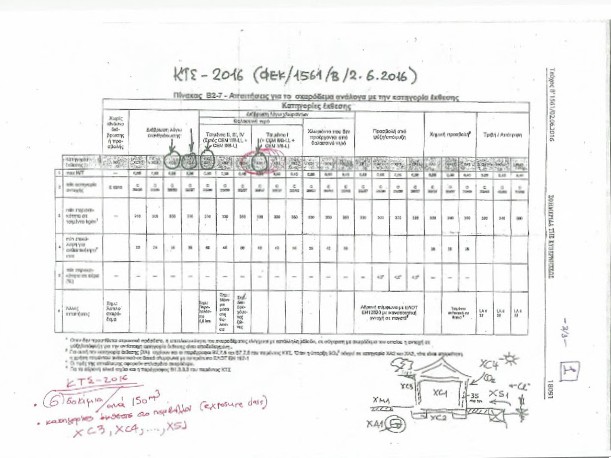 KTΣ0005-page-001